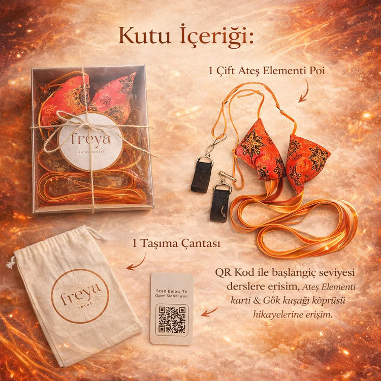 Ateş Elementi Anaa kart